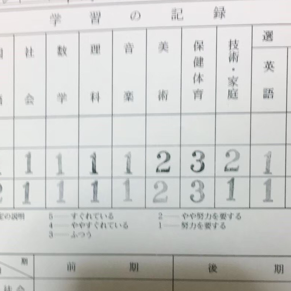 My Home Feat 秋田犬どぶ六 般若 By おぱいせん 音楽コラボアプリ Nana